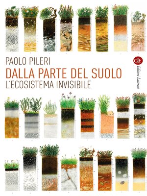 cover image of Dalla parte del suolo